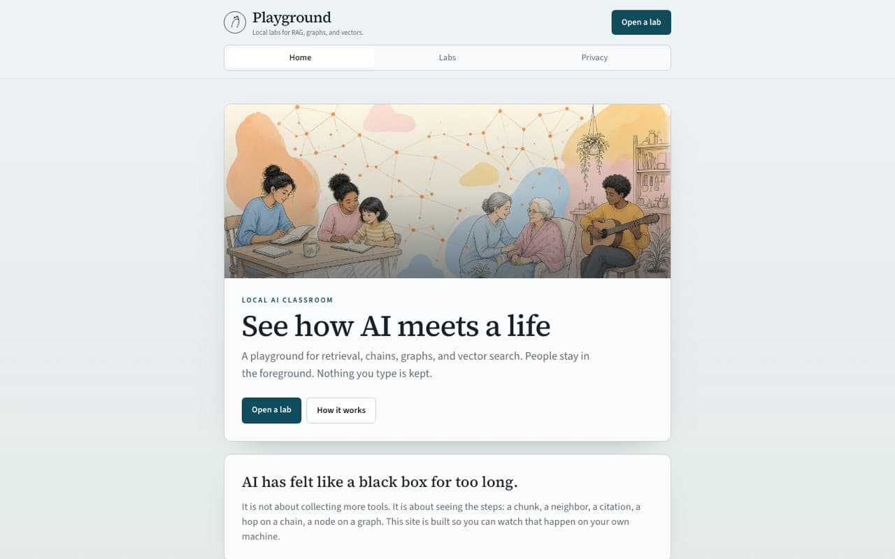 Snapshot of AI Playground